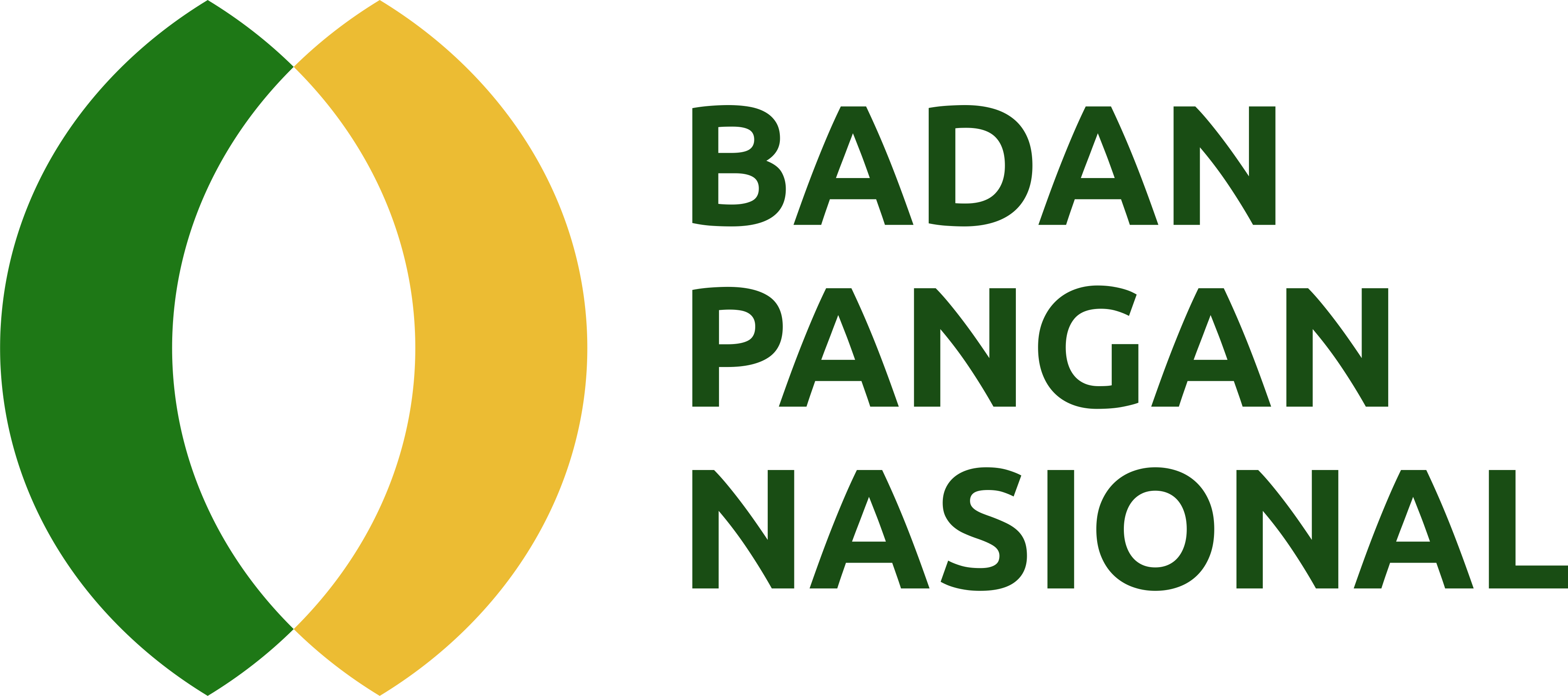 BAPANAS